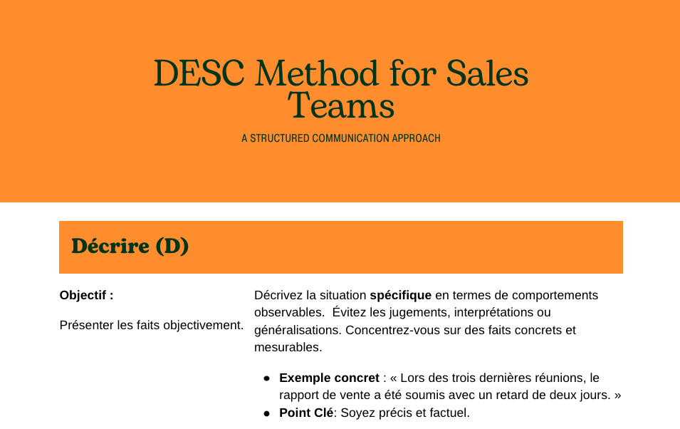 conflits dans l’équipe commerciale et méthode DESC