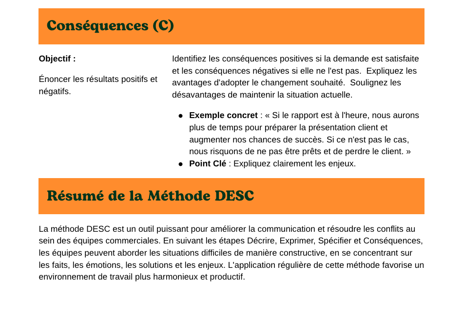 conflits dans l’équipe commerciale et méthode DESC